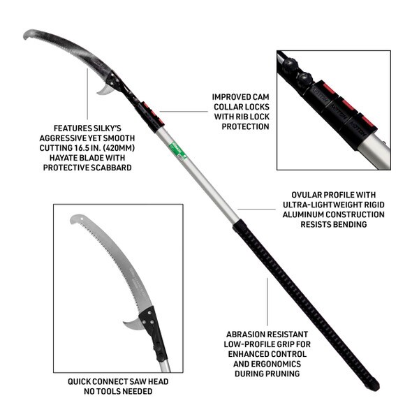 notch nobasu pole saw infographic