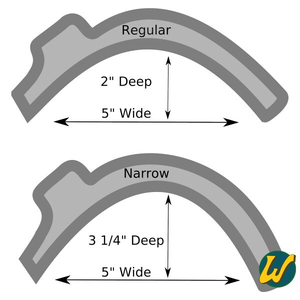 cast climber pads width diagram